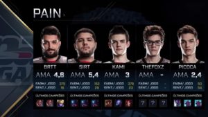 Melhores jogadas da Pain lol League of legends 2