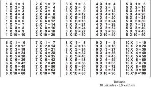 tabuada para completar - resposta